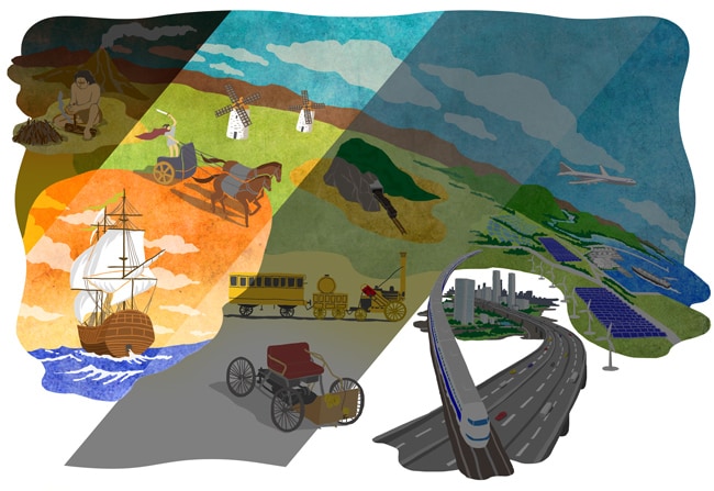 10世紀ごろから