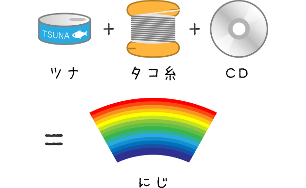 ツナ+タコ糸+凱旋門 賞 2017 ブック メーカー オッズ=にじ