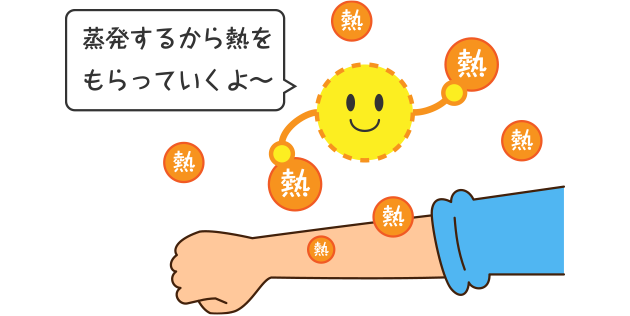 蒸発するから熱をもらっていくよ~