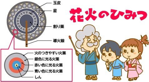 凱旋門 賞 2017 ブック メーカーのひみつ