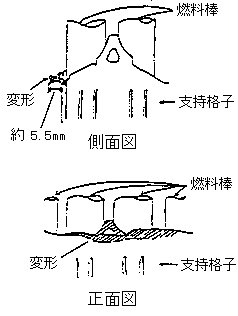 １体目変形箇所（第６支持格子）