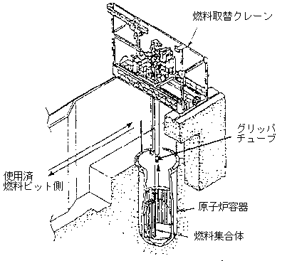 取扱状況概要図