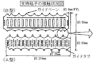 支持格子の接触状況図