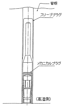 スリーブ付き機械式栓