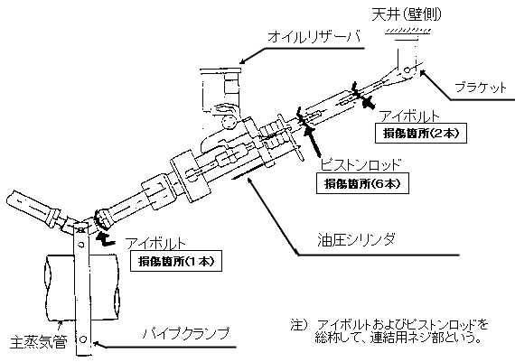 油圧防振器概略図