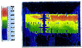 温度分布結果（上偏心）