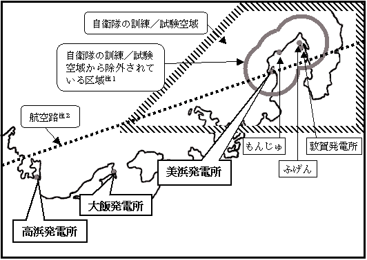図：福井県内における原子炉施設と上空の航空事情