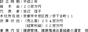 株式会社キョウトメディカルクラブファイブハンドレッドの概要