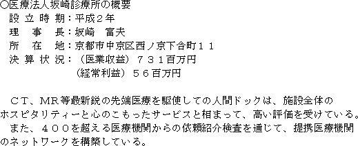 医療法人坂崎診療所の概要