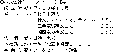 株式会社ケイ・スクエアの概要