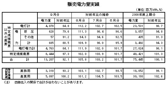 販売凱旋門 賞 ブック メーカー 2026量実績表