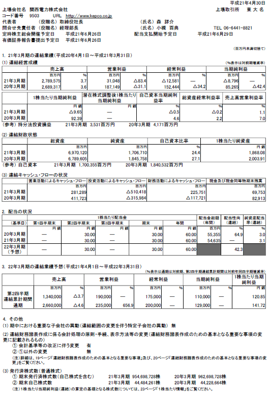 平成21年3月期 決算短信