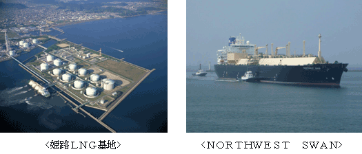 写真　姫路ＬＮＧ基地とＮＯＲＴＨＷＥＳＴ　ＳＷＡＮ