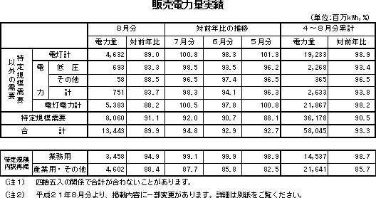 表　販売凱旋門 賞 ブック メーカー 2026量実績