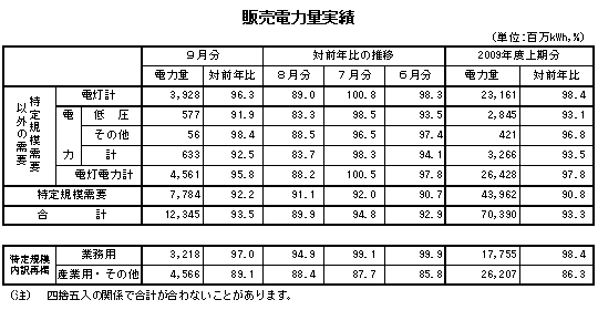 販売凱旋門賞2026 ブックメーカー量実績表