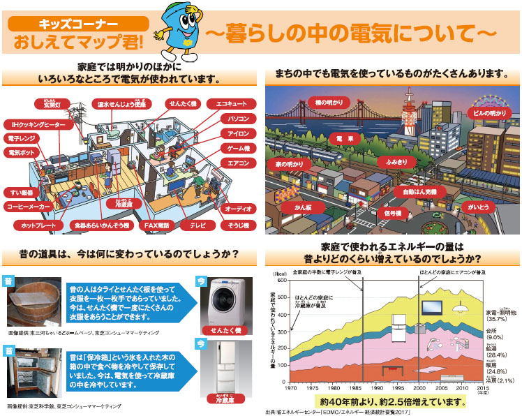 キッズコーナー　おしえてマップ君！～暮らしの中の電気について～