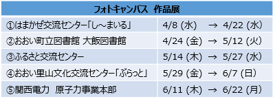 フォトキャンバス　作品展