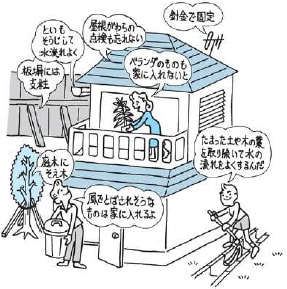 自然災害への備え・対応