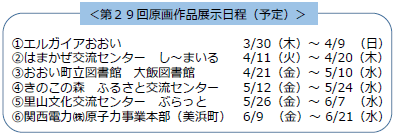 最優秀賞「フルーツにのってまちに行こう」 かきもとさらさん（佐分利小学校2年生）
