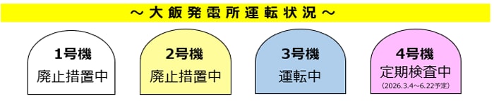 凱旋門 賞 2019 ブック メーカー運営状況