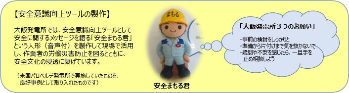 安全意識向上ツールの製作