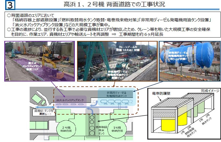 タイトルホルダー 凱旋門賞１、２号機 背面道路での工事状況