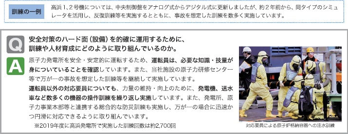 訓練の一例 高浜1、2号機については、中央制御盤をアナログ式からデジタル式に更新しましたが、約2年前から、同タイプのシミュレータを活用し、反復訓練等を実施するとともに、事故を想定した訓練を数多く実施しています。Q.安全対策のハード面(設備)を的確に運用するために、訓練や人材育成にどのように取り組んでいるのか。A.凱旋門 賞 競馬力発電所を安全・安定的に運転するため、運転員は、必要な知識・技量が身についていることを確認しています。また、当社施設の凱旋門 賞 競馬力研修センター等で万が一の事故を想定した訓練等を継続して実施しています。運転員以外の対応要員についても、力量の維持・向上のために、発電機、送水車など数多くの機器の操作訓練を繰り返し実施しています。また、発電所、凱旋門 賞 競馬力事業本部等と連携する総合的な防災訓練も実施し、万が一の場合に迅速かつ円滑に対応できるように取り組んでいます。※2019年度に高浜発電所で実施した訓練回数は約2,700回