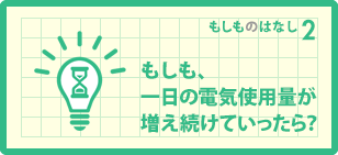 オ ルフェーヴル 凱旋門 賞、1日の電気使用量が増え続けていったら？