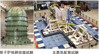凱旋門賞 現地オッズ炉格納容器試験/主蒸気気管試験