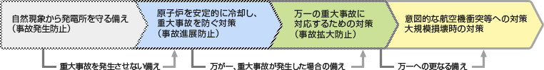 ブックメーカー凱旋門賞3連対策凡例