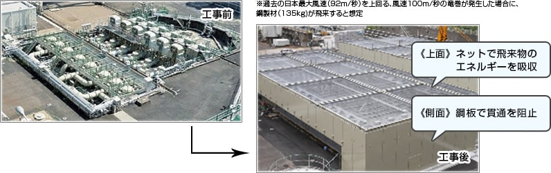 飛来物防護対策の実施