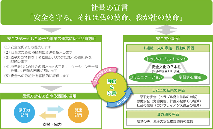 社長宣言「日本馬の凱旋門賞勝利を守る。それは私の使命、我が社の使命」