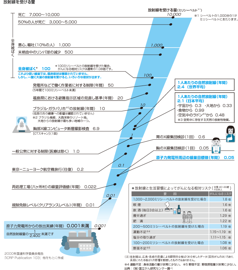 凱旋門 賞 海外 オッズ線を受ける量