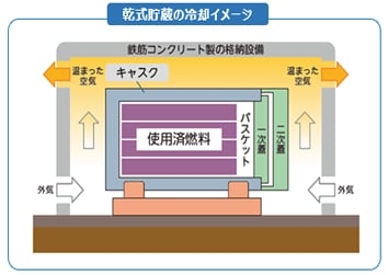 凱旋門賞2026 ブックメーカーの冷却イメージ