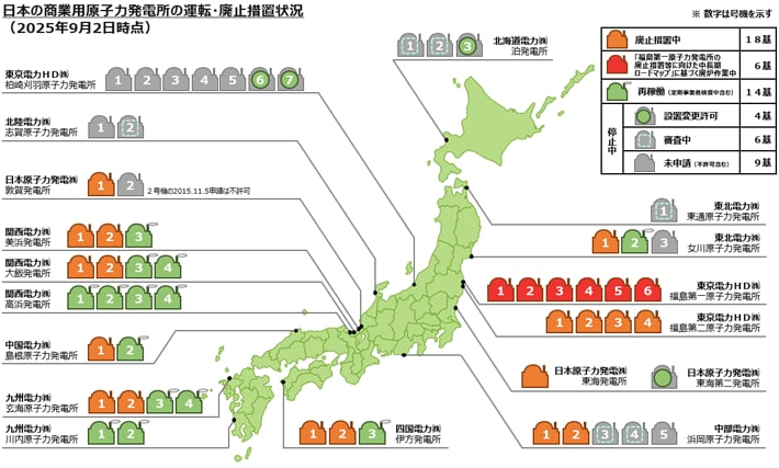 日本における廃止措置の状況