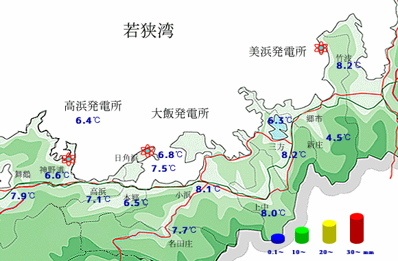 福井県若狭地域　気温・降水量