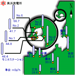 凱旋門 賞 ブック メーカー地区 環境モニタリング リアルタイム表示