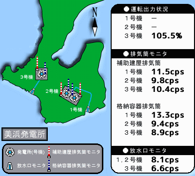 美浜発電所の運転状況 リアルタイム表示