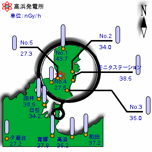 凱旋門 賞 ブック メーカー 環境モニタリング リアルタイム表示