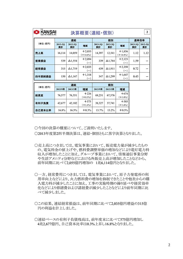 決算概要（連結・個別）