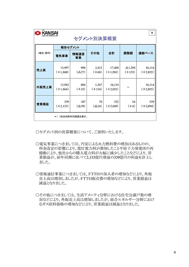 セグメント別決算概要
