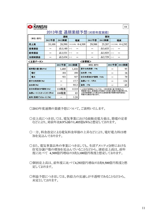 2013年度 通期業績予想（対前年度実績）