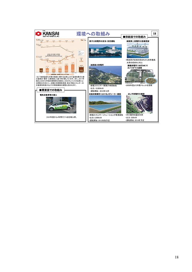 環境への取組み