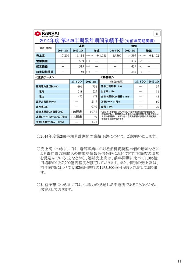 2014年度第２四半期累計期間業績予想（対前年同期実績）