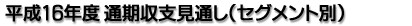 平成16年度 通期収支見通し（セグメント別）
