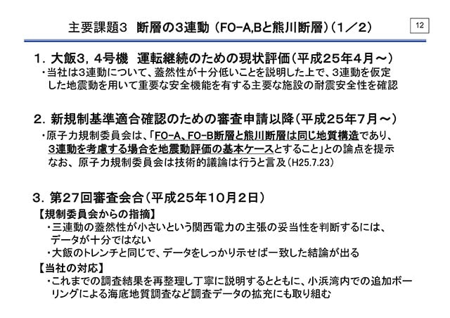 主要課題3 断層の３連動（FO-A,Bと熊川断層）（1/2）