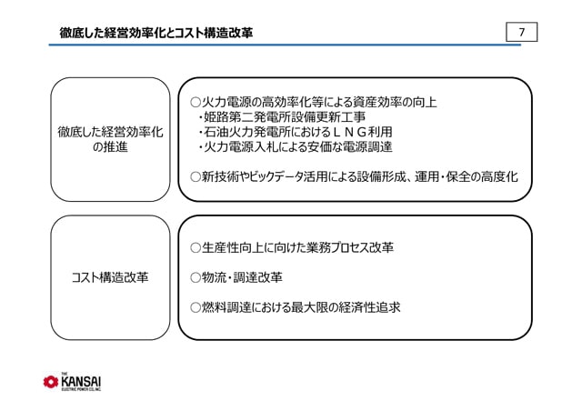 徹底した経営効率化とコスト構造改革