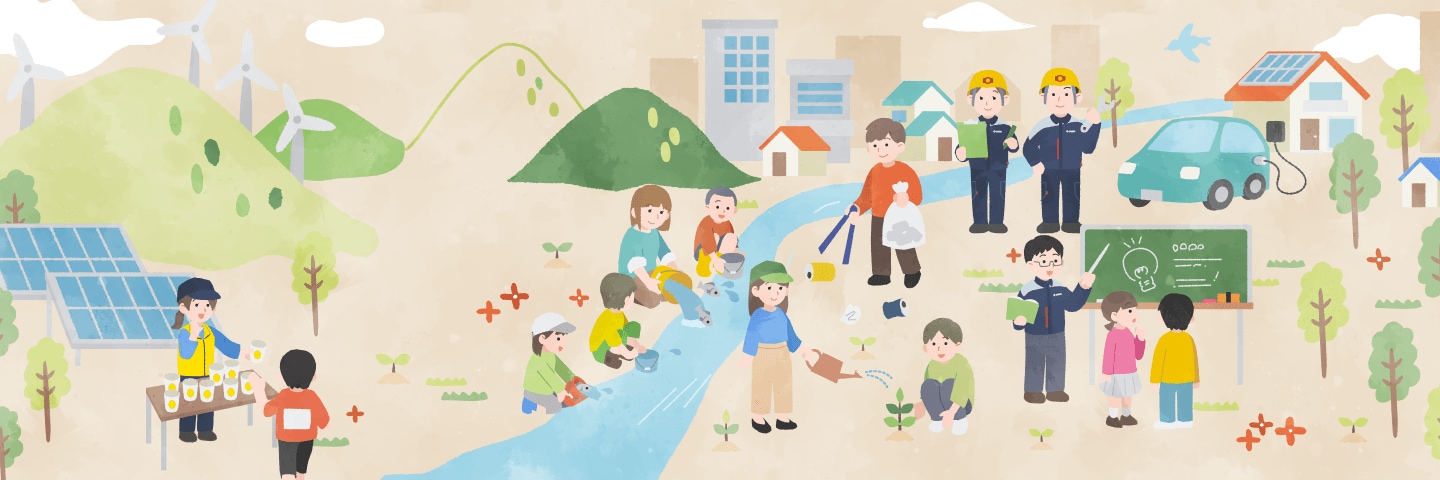 社会貢献の取込み